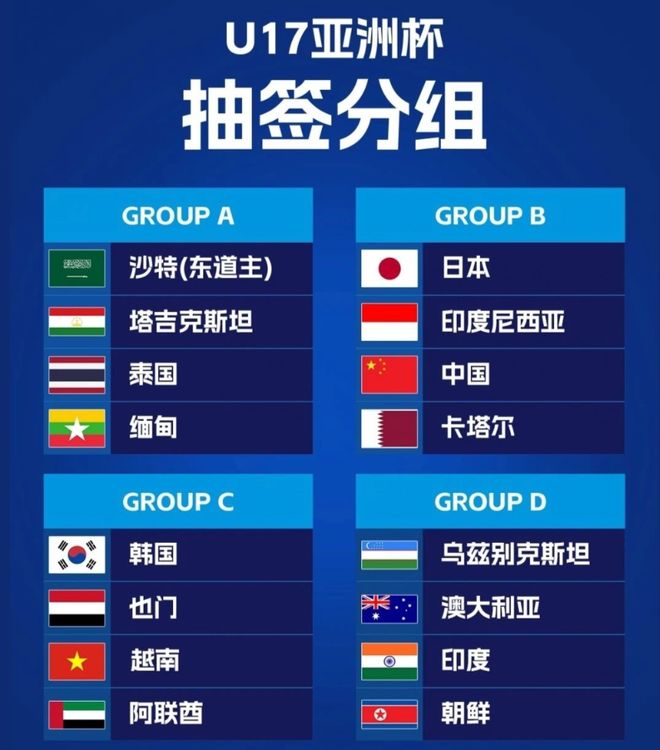 U17国足双杀塔吉克斯坦取五连胜 为亚洲杯磨兵备